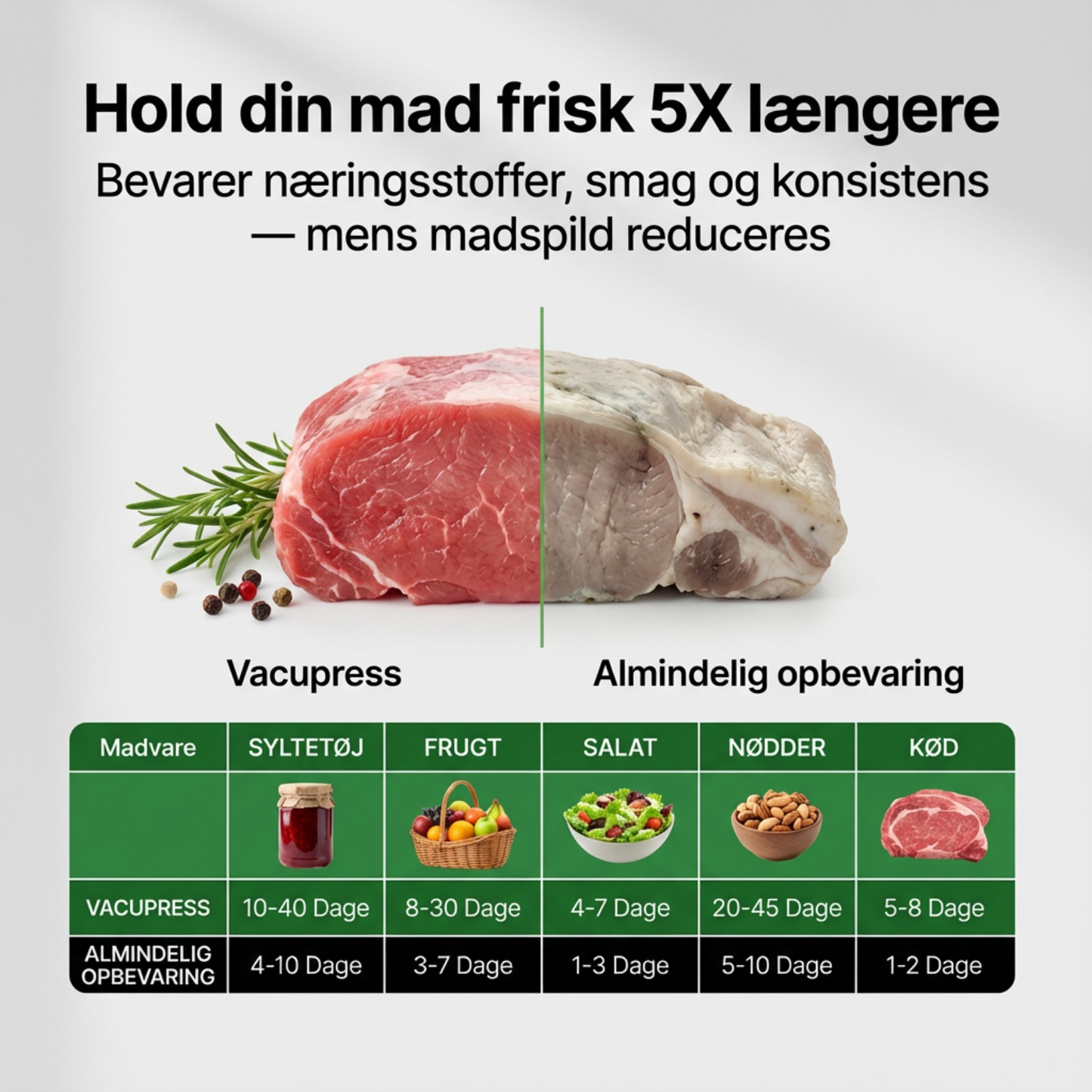 Friskhold One-Touch Vakuumforsegler